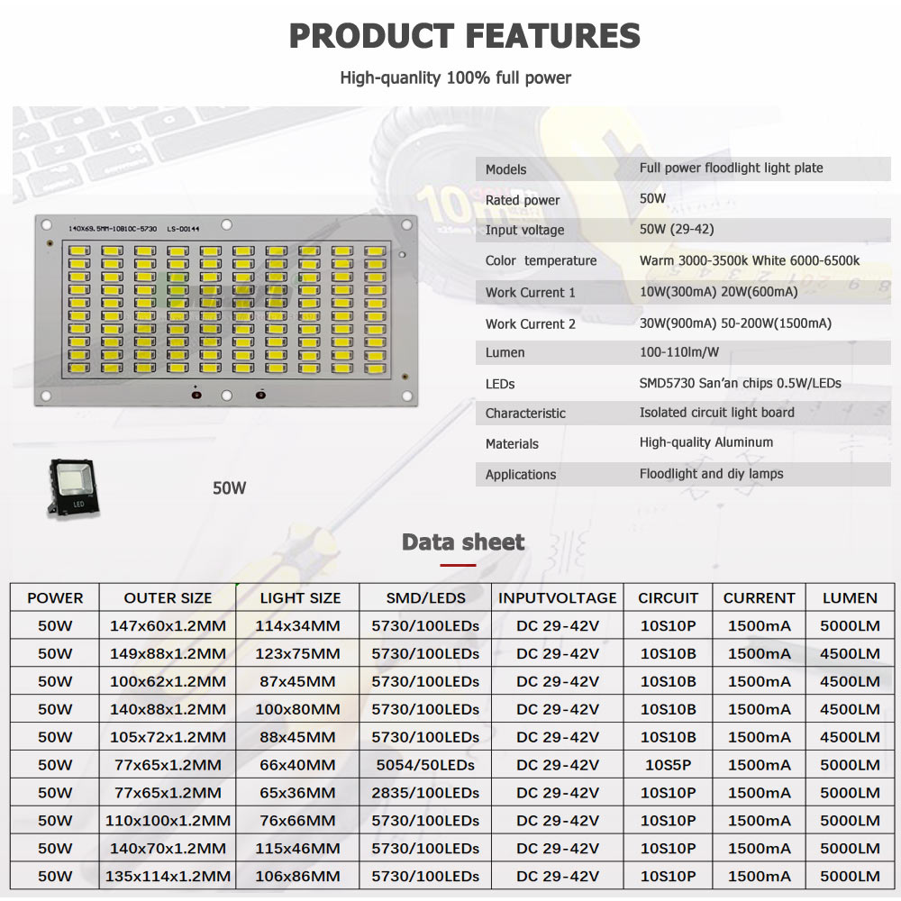 Analyste de plat de budgétaire - Flood Tray Table avis et prix